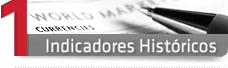 Indicadores historicos